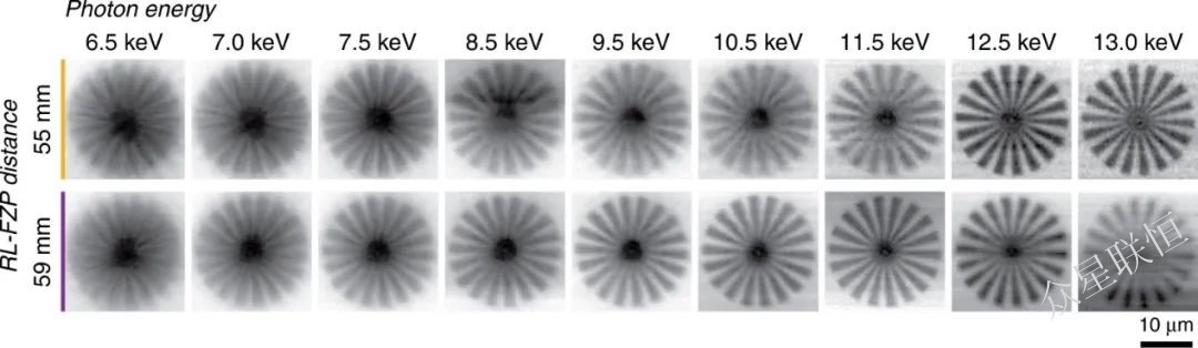 北京眾星聯(lián)恒科技有限公司
