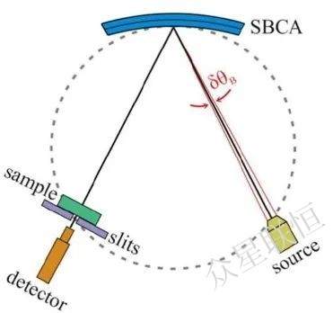 北京眾星聯(lián)恒科技有限公司