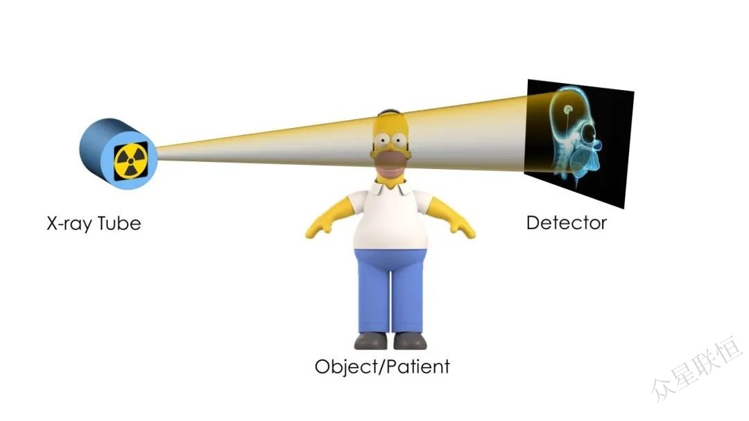 北京眾星聯(lián)恒科技有限公司