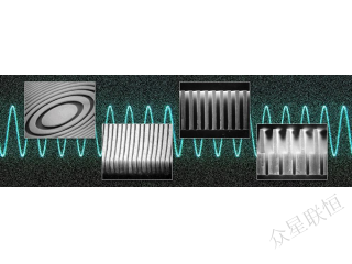NTT-AT X射線菲涅爾波帶片加工技術(shù)及在顯微成像技術(shù)中的應(yīng)用